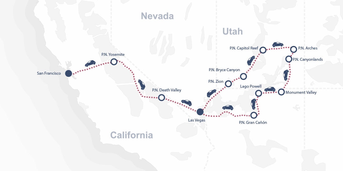Mapa que muestra una ruta de viaje por carretera desde San Francisco a través de los Parques Nacionales de California, Nevada y el Oeste, visitando Parques de Utah y terminando en P.N. Arches en Utah.