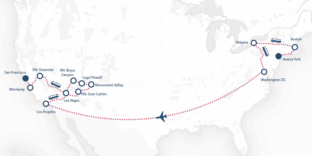 Mapa de la ruta de viaje de De Costa a Costa a través de EE.UU. desde Los Ángeles a Boston, señalando ciudades y lugares de interés como Yosemite, Niágara y Washington DC, con un icono de avión en el centro.
