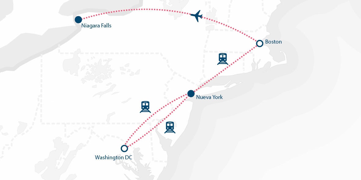 Mapa que muestra las rutas de viaje a lo largo de la Costa Este entre Niágara, Boston, Nueva York y Washington DC, con iconos de tren para la mayoría de las rutas y un icono de avión entre Boston y Niágara.