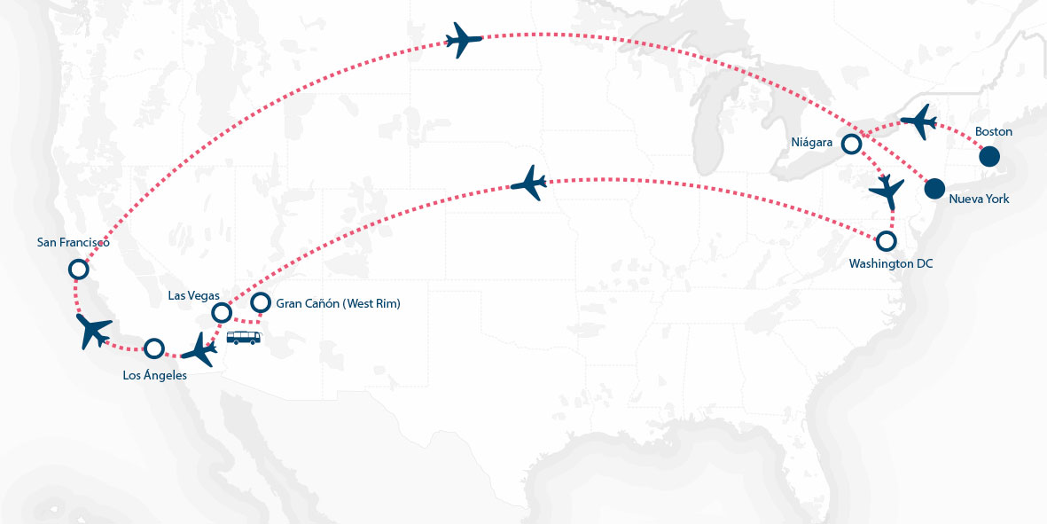 Un mapa de Estados Unidos muestra una ruta de viaje, De Este a Oeste, con iconos de aviones y líneas de puntos que conectan Boston, Nueva York, Niágara, Washington DC, Las Vegas, el Gran Cañón, Los Ángeles y San Francisco.