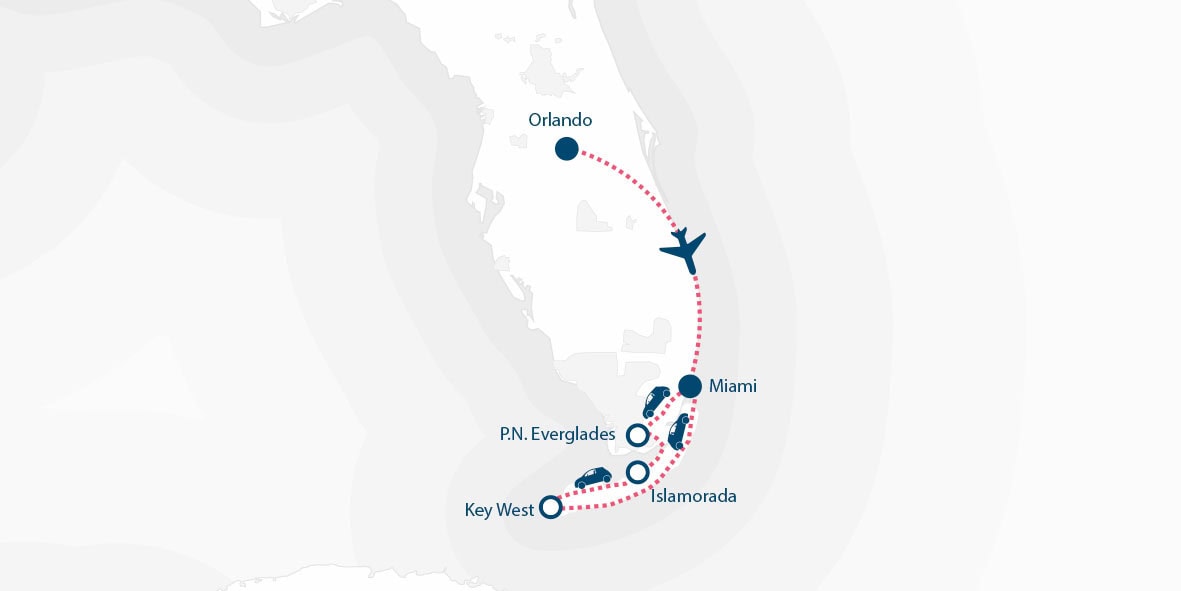 Un mapa del sur de Florida muestra una ruta de viaje punteada en avión de Orlando a Miami, luego en barco por Los Cayos, pasando por Islamorada, P.N. Everglades y Cayo Hueso.